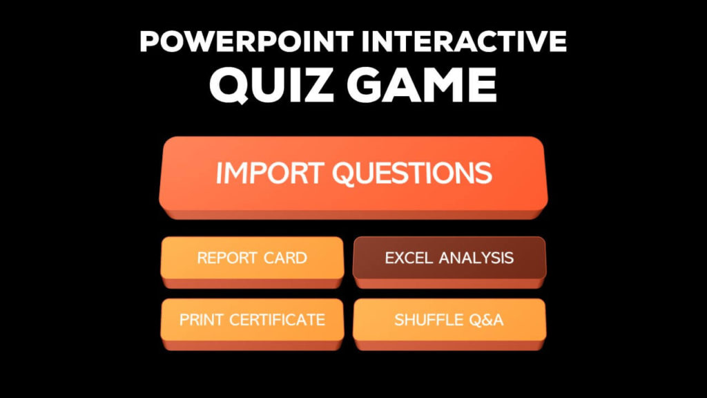 Mindcraft PowerPoint Quiz Tutorial 