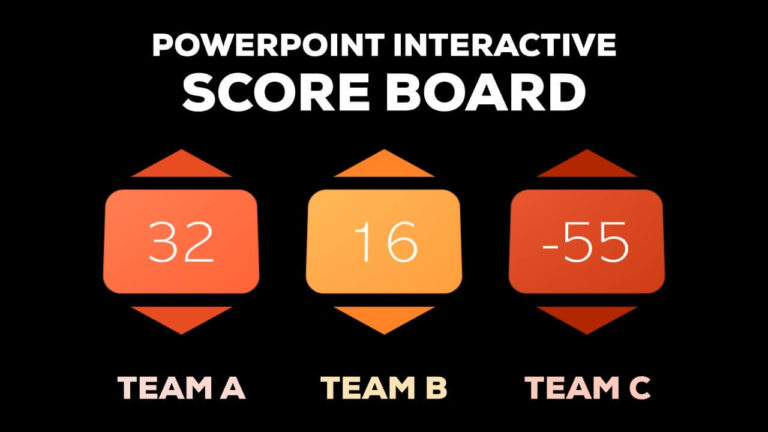 How to make interactive scoreboard in PowerPoint - PowerPoint Visual Basic Applications